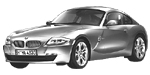 BMW E86 B251C Fault Code